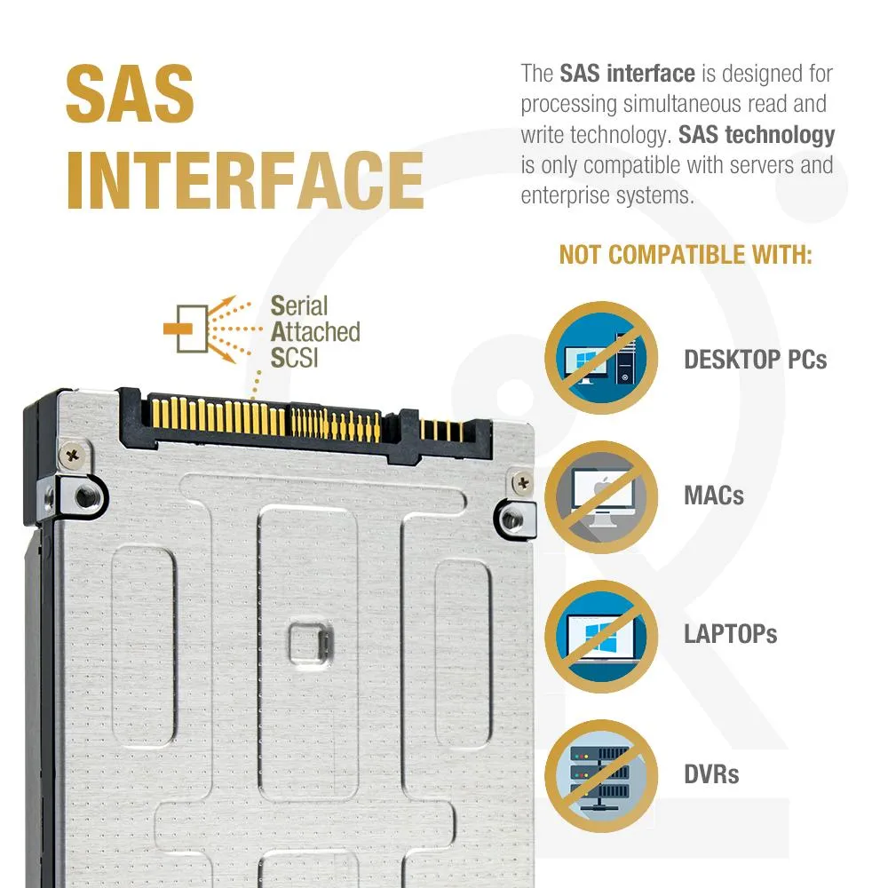 Kioxia PM5 KPM51RUG960G 960GB SAS 12Gb/s 2.5" Read Intensive Manufacturer Recertified SSD