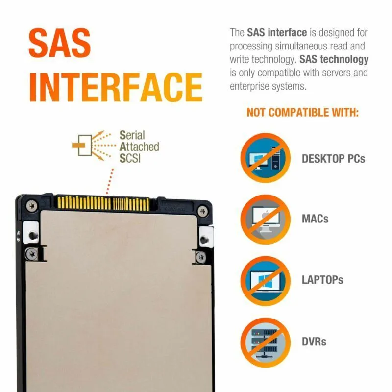 Samsung/Dell PM1725b MZWLL1T6HAJQ 1.6TB 3 DWPD PCIe Gen 3.0 x4 4GB/s Read Intensive 3D TLC 2.5in Refurbished SSD